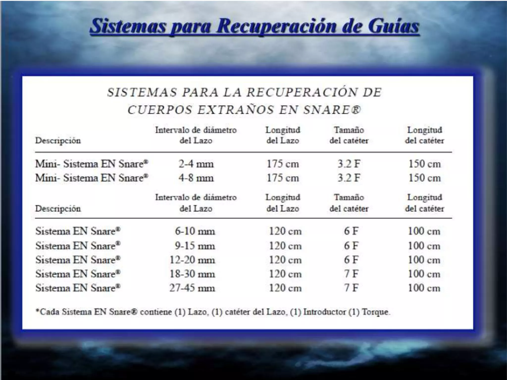 INTERVENTIONAL TECHNIQUES IN CHRONIC TOTAL OCCLUSIONS