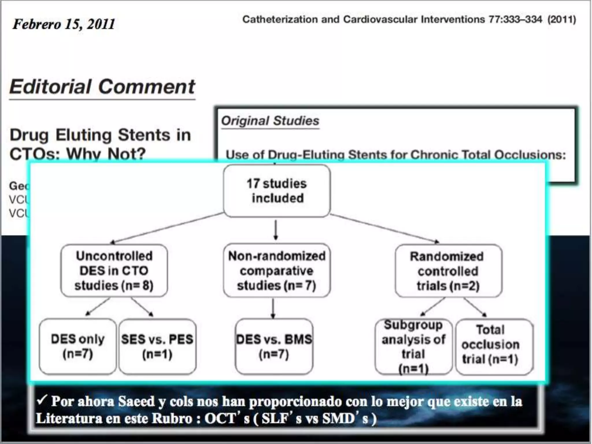INTERVENTIONAL TECHNIQUES IN CHRONIC TOTAL OCCLUSIONS