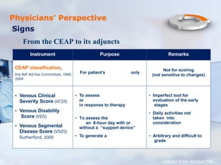 chronicvenousdiseaseshowtoimproveyourpatientqualityoflife-141109091915 ...