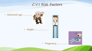 C.V.I Risk Factors
• Advanced age..................
• Height.........................
• Pregnancy....................
 