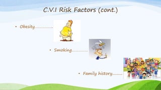 C.V.I Risk Factors (cont.)
• Obesity……………..
• Smoking……………
• Family history..........
 