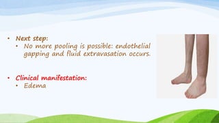 • Next step:
• No more pooling is possible: endothelial
gapping and fluid extravasation occurs.
• Clinical manifestation:
• Edema
 