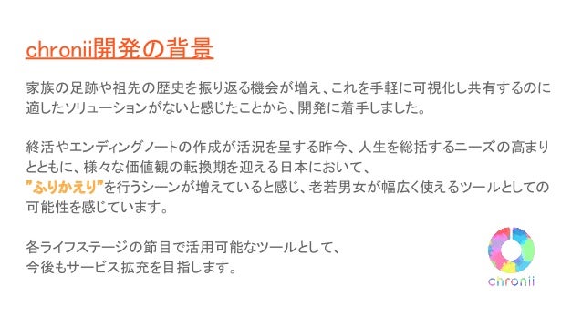 つながる年表作成アプリ Chronii クロニー