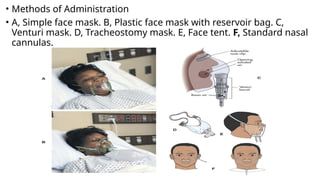• Methods of Administration
• A, Simple face mask. B, Plastic face mask with reservoir bag. C,
Venturi mask. D, Tracheostomy mask. E, Face tent. F, Standard nasal
cannulas.
 