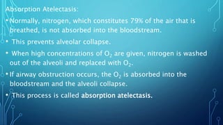 Chronic Obstructive pulmonary Disease | PPTX