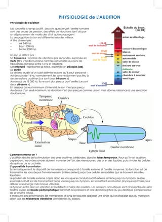PHYSIOLOGIE de L’AUDITION
-
Physiologie de l’audition
Les sons et le champ auditif : Les sons que perçoit l’oreille humaine
sont des ondes de pression, des effets de vibrations (de l’air) par
un déplacement de molécules d’air qui se propagent.
La propagation du son est différente selon les milieux.
A titre d’exemple :
– Air 340m/s
– Eau 1500m/s
– Fonte 3000m/s
Un son se définit par :
Sa fréquence : nombre de vibrations par secondes, exprimée en
Hertz (Hz). L’oreille humaine normale est sensible aux sons de
fréquence comprise entre 16 Hz et 18000 Hz.
Son intensité : représente sa force, exprimée en Décibels (dB).
Sa durée
Le champ auditif d’un sujet délimite les sons qu’il peut percevoir :
Au-dessous de 16 Hz, normalement, les sons ne donnent pas lieu à
des sensations auditives (ce sont des « infrasons »)
Au-dessus de 18 000 Hz, ils ne sont plus perçus par l’oreille (ce sont
des « ultrasons »)
En dessous du seuil minimum d’intensité, le son n’est pas perçu
Au-dessus d’un seuil maximum, la vibration n’est plus perçue comme un son mais donne naissance à une sensation
douloureuse.
Comment entend-on ?
L’audition résulte de la stimulation des aires auditives cérébrales, dans les lobes temporaux. Pour qu’il y ait audition,
cependant, les ondes sonores doivent traverser de l’air, des membranes, des os et des liquides, puis stimuler les cellules
réceptrices de la cochlée.
L’appareil de transmission :
Schématiquement, le dispositif de transmission correspond à l’oreille externe et l’oreille moyenne. Sa fonction est de
transmettre les sons depuis l’environnement (milieu aérien) jusqu’aux cellules sensorielles (qui se trouvent en milieu
liquidien).
Le pavillon de l’oreille externe capte donc les sons que le conduit auditif externe amène jusqu’au tympan. Le rôle
essentiel du CAE est de transmettre l’onde sonore jusqu’au tympan, en le mettant en situation physique optimale pour
délivrer une énergie mécanique utilisable.
Le tympan entre alors en vibration et mobilise la chaîne des osselets. Les pressions acoustiques sont ainsi appliquées à la
fenêtre ovale. Le liquide périlymphatique transmet ces pressions et ces vibrations grâce au jeu élastique compensateur
de la fenêtre ronde.
Il en résulte des déformations de membranes le long de laquelle apparaît une onde qui se propage plus ou moins loin
selon que les fréquences vibratoires sont élevées ou basses.
 
