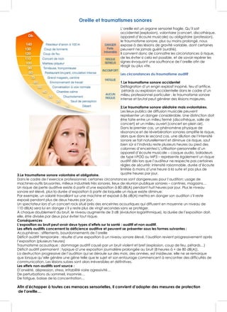 ETIOLOGIES (Causes) ET FACTEURS FAVORISANTS
Oreille et traumatismes sonores
L’oreille est un organe sensoriel fragile. Qu’il soit
accidentel (explosion), volontaire (concert, discothèque,
appareil d’écoute musicale) ou obligatoire (profession),
le traumatisme sonore, plus ou moins prolongé, nous
expose à des lésions de gravité variable, dont certaines
peuvent ne jamais guérir (surdité).
Il convient donc de connaître les circonstances à risque,
de les éviter si cela est possible, et de savoir repérer les
signes évoquant une souffrance de l’oreille afin de
réagir au plus vite.
Les circonstances du traumatisme auditif
1.Le traumatisme sonore accidentel
Déflagration d’un engin explosif inopiné, feu d’artifice,
pétards ou explosion accidentelle dans le cadre d’un
milieu professionnel particulier ; le traumatisme sonore
intense et brutal peut générer des lésions majeures.
2.Le traumatisme sonore aléatoire mais «volontaire».
Les lieux publics de diffusion musicale peuvent
représenter un danger considérable. Une distinction doit
être faite entre un milieu fermé (discothèque, salle de
concert) et un milieu ouvert (concert en plein air).
Dans le premier cas, un phénomène physique de
résonance et de réverbération sonores amplifie le risque,
alors que dans le second cas, une dilution de l’intensité
sonore se fait naturellement et diminue ce risque, sauf
bien sûr si l’individu reste plusieurs heures au pied des
colonnes d’enceintes! L’utilisation personnelle d’un
appareil d’écoute musicale – casque audio, baladeurs
de type I-POD ou MP3 – représente également un risque
auditif dès lors que l’auditeur ne respecte pas certaines
règles de sécurité: intensité raisonnable, durée d’écoute
limitée à moins d’une heure à la suite et pas plus de
quatre heures par jour.
3.Le traumatisme sonore volontaire et obligatoire.
Dans le cadre de l’exercice professionnel, certaines circonstances sont dangereuses pour l’audition: usage de
machines-outils bruyantes, milieux industriels très sonores, lieux de réunion publique sonores – cantines, magasins…
Un risque de perte auditive existe à partir d’une exposition à 80 dB(A) pendant huit heures par jour. Plus le niveau
sonore est élevé, plus la durée d’exposition à partir de laquelle un risque existe diminue.
Par exemple, un salarié travaillant sur une machine et exposé à 86 dB(A) mettra en danger son audition s’il reste
exposé pendant plus de deux heures par jour.
Un spectateur lors d’un concert rock situé près des enceintes acoustiques qui diffusent en moyenne un niveau de
110 dB(A) sera lui en danger s’il y reste plus de vingt secondes sans se protéger.
À chaque doublement du bruit, le niveau augmente de 3 dB (évolution logarithmique), la durée de l’exposition doit,
elle, être divisée par deux pour éviter tout risque.
Conséquences
L’exposition au bruit peut avoir deux types d’effets sur la santé : auditif et non auditif.
Les effets auditifs concernent la déficience auditive et peuvent se présenter sous les formes suivantes :
Acouphènes : sifflements, bourdonnements de l’oreille
Déficit auditif temporaire : résulte d’une exposition à un niveau sonore élevé, l’audition revient progressivement après
l’exposition (plusieurs heures)
Traumatisme acoustique : dommage auditif causé par un bruit violent et bref (explosion, coup de feu, pétards…)
Déficit auditif permanent : typique d’une exposition journalière prolongée au bruit (8 heures à + de 80 dB(A)).
La destruction progressive de l’audition qui se déroule sur des mois, des années, est insidieuse, elle ne se remarque
que lorsque qu’elle génère une gêne telle que le sujet et son entourage commencent à rencontrer des difficultés de
communication. Les lésions subies sont alors irréversibles et définitives.
Les effets non-auditifs sont source :
D’anxiété, dépression, stress, irritabilité voire agressivité…
De perturbations du sommeil, insomnie…
De fatigue, baisse de la concentration…
Afin d’échapper à toutes ces menaces sensorielles, il convient d’adopter des mesures de protection
de l’oreille…
 