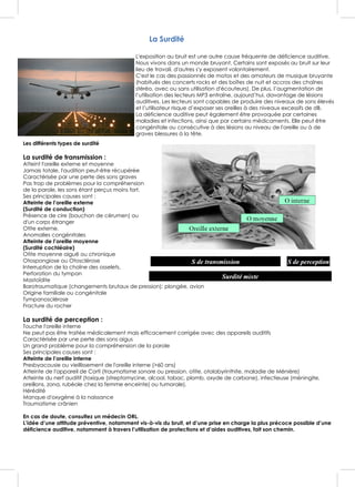 La Surdité
L'exposition au bruit est une autre cause fréquente de déficience auditive.
Nous vivons dans un monde bruyant. Certains sont exposés au bruit sur leur
lieu de travail, d'autres s'y exposent volontairement.
C'est le cas des passionnés de motos et des amateurs de musique bruyante
(habitués des concerts rocks et des boîtes de nuit et accros des chaînes
stéréo, avec ou sans utilisation d'écouteurs). De plus, l’augmentation de
l’utilisation des lecteurs MP3 entraîne, aujourd’hui, davantage de lésions
auditives. Les lecteurs sont capables de produire des niveaux de sons élevés
et l’utilisateur risque d’exposer ses oreilles à des niveaux excessifs de dB.
La déficience auditive peut également être provoquée par certaines
maladies et infections, ainsi que par certains médicaments. Elle peut être
congénitale ou consécutive à des lésions au niveau de l'oreille ou à de
graves blessures à la tête.
Les différents types de surdité
La surdité de transmission :
Atteint l'oreille externe et moyenne
Jamais totale, l'audition peut-être récupérée
Caractérisée par une perte des sons graves
Pas trop de problèmes pour la compréhension
de la parole, les sons étant perçus moins fort.
Ses principales causes sont :
Atteinte de l’oreille externe
(Surdité de conduction)
Présence de cire (bouchon de cérumen) ou
d'un corps étranger
Otite externe.
Anomalies congénitales
Atteinte de l’oreille moyenne
(Surdité cochléaire)
Otite moyenne aiguë ou chronique
Otospongiose ou Otosclérose
Interruption de la chaîne des osselets,
Perforation du tympan
Mastoïdite
Barotraumatique (changements brutaux de pression): plongée, avion
Origine familiale ou congénitale
Tympanosclérose
Fracture du rocher
La surdité de perception :
Touche l'oreille interne
Ne peut pas être traitée médicalement mais efficacement corrigée avec des appareils auditifs
Caractérisée par une perte des sons aigus
Un grand problème pour la compréhension de la parole
Ses principales causes sont :
Atteinte de l’oreille interne
Presbyacousie ou vieillissement de l'oreille interne (>60 ans)
Atteinte de l'appareil de Corti (traumatisme sonore ou pression, otite, otolabyrinthite, maladie de Ménière)
Atteinte du nerf auditif (toxique (streptomycine, alcool, tabac, plomb, oxyde de carbone), infectieuse (méningite,
oreillons, zona, rubéole chez la femme enceinte) ou tumorale).
Hérédité
Manque d'oxygène à la naissance
Traumatisme crânien
En cas de doute, consultez un médecin ORL.
L’idée d’une attitude préventive, notamment vis-à-vis du bruit, et d’une prise en charge la plus précoce possible d’une
déficience auditive, notamment à travers l’utilisation de protections et d’aides auditives, fait son chemin.
 