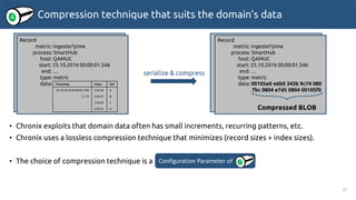 Compression technique that suits the domain’s data
• Chronix exploits that domain data often has small increments, recurri...