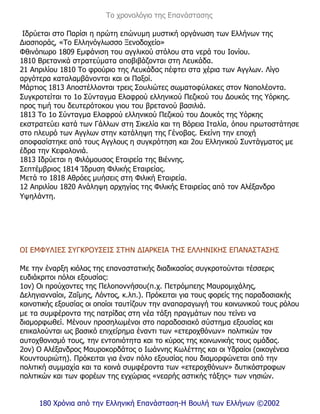 To χρονολόγιο της Επανάστασης

 Ιδρύεται στο Παρίσι η πρώτη επώνυµη µυστική οργάνωση των Ελλήνων της
∆ιασποράς, «Το Ελληνόγλωσσο Ξενοδοχείο»
Φθινόπωρο 1809 Εµφάνιση του αγγλικού στόλου στα νερά του Ιονίου.
1810 Bρετανικά στρατεύµατα αποβιβάζονται στη Λευκάδα.
21 Απριλίου 1810 Το φρούριο της Λευκάδας πέφτει στα χέρια των Αγγλων. Λίγο
αργότερα καταλαµβάνονται και οι Παξοί.
Μάρτιος 1813 Αποστέλλονται τρεις Σουλιώτες σωµατοφύλακες στον Ναπολέοντα.
Συγκροτείται το 1ο Σύνταγµα Ελαφρού ελληνικού Πεζικού του ∆ουκός της Υόρκης.
προς τιµή του δευτερότοκου γιου του βρετανού βασιλιά.
1813 Το 1ο Σύνταγµα Ελαφρού ελληνικού Πεζικού του ∆ουκός της Υόρκης
εκστρατεύει κατά των Γάλλων στη Σικελία και τη Βόρεια Ιταλία, όπου πρωτοστάτησε
στο πλευρό των Αγγλων στην κατάληψη της Γένοβας. Εκείνη την εποχή
αποφασίστηκε από τους Αγγλους η συγκρότηση και 2ου Ελληνικού Συντάγµατος µε
έδρα την Κεφαλονιά.
1813 Ιδρύεται η Φιλόµουσος Εταιρεία της Βιέννης.
Σεπτέµβριος 1814 Ίδρυση Φιλικής Εταιρείας.
Μετά το 1818 Αθρόες µυήσεις στη Φιλική Εταιρεία.
12 Απριλίου 1820 Ανάληψη αρχηγίας της Φιλικής Εταιρείας από τον Αλέξανδρο
Υψηλάντη.




ΟΙ ΕΜΦΥΛΙΕΣ ΣΥΓΚΡΟΥΣΕΙΣ ΣΤΗΝ ∆ΙΑΡΚΕΙΑ ΤΗΣ ΕΛΛΗΝΙΚΗΣ ΕΠΑΝΑΣΤΑΣΗΣ

Με την έναρξη κιόλας της επαναστατικής διαδικασίας συγκροτούνται τέσσερις
ευδιάκριτοι πόλοι εξουσίας:
1ον) Οι προύχοντες της Πελοποννήσου(π.χ. Πετρόµπεης Μαυροµιχάλης,
∆εληγιανναίοι, Ζαΐµης, Λόντος, κ.λπ.). Πρόκειται για τους φορείς της παραδοσιακής
κοινοτικής εξουσίας οι οποίοι ταυτίζουν την αναπαραγωγή του κοινωνικού τους ρόλου
µε τα συµφέροντα της πατρίδας στη νέα τάξη πραγµάτων που τείνει να
διαµορφωθεί. Μένουν προσηλωµένοι στο παραδοσιακό σύστηµα εξουσίας και
επικαλούνται ως βασικό επιχείρηµα έναντι των «ετεροχθόνων» πολιτικών τον
αυτοχθονισµό τους, την εντοπιότητα και το κύρος της κοινωνικής τους οµάδας.
2ον) Ο Αλέξανδρος Μαυροκορδάτος ο Ιωάννης Κωλέττης και οι Υδραίοι (οικογένεια
Κουντουριώτη). Πρόκειται για έναν πόλο εξουσίας που διαµορφώνεται από την
πολιτική συµµαχία και τα κοινά συµφέροντα των «ετεροχθόνων» δυτικόστροφων
πολιτικών και των φορέων της εγχώριας «νεαρής αστικής τάξης» των νησιών.


     180 Χρόνια από την Ελληνική Επανάσταση-Η Βουλή των Ελλήνων ©2002
 