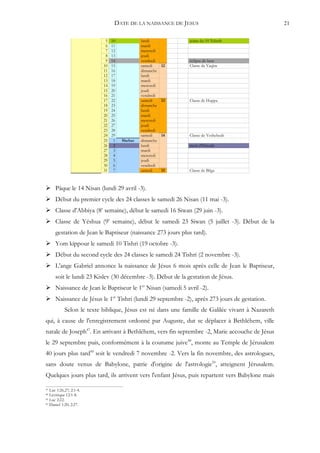 DATE DE LA NAISSANCE DE JESUS                                    21


                            5   10            lundi           jeûne du 10 Tebeth
                            6   11            mardi
                            7   12            mercredi
                            8   13            jeudi
                            9   14            vendredi        éclipse de lune
                           10   15            samedi     12   Classe de Yaqîm
                           11   16            dimanche
                           12   17            lundi
                           13   18            mardi
                           14   19            mercredi
                           15   20            jeudi
                           16   21            vendredi
                           17   22            samedi     13   Classe de Huppa
                           18   23            dimanche
                           19   24            lundi
                           20   25            mardi
                           21   26            mercredi
                           22   27            jeudi
                           23   28            vendredi
                           24   29            samedi     14   Classe de Yeshebeab
                           25    1   Shebat   dimanche
                           26    2            lundi           mort d'Hérode
                           27    3            mardi
                           28    4            mercredi
                           29    5            jeudi
                           30    6            vendredi
                           31    7            samedi     15   Classe de Bilga



 Pâque le 14 Nisan (lundi 29 avril -3).
 Début du premier cycle des 24 classes le samedi 26 Nisan (11 mai -3).
 Classe d'Abbiya (8e semaine), début le samedi 16 Siwan (29 juin -3).
 Classe de Yéshua (9e semaine), début le samedi 23 Siwan (5 juillet -3). Début de la
      gestation de Jean le Baptiseur (naissance 273 jours plus tard).
 Yom kippour le samedi 10 Tishri (19 octobre -3).
 Début du second cycle des 24 classes le samedi 24 Tishri (2 novembre -3).
 L'ange Gabriel annonce la naissance de Jésus 6 mois après celle de Jean le Baptiseur,
      soit le lundi 23 Kislev (30 décembre -3). Début de la gestation de Jésus.
 Naissance de Jean le Baptiseur le 1er Nisan (samedi 5 avril -2).
 Naissance de Jésus le 1er Tishri (lundi 29 septembre -2), après 273 jours de gestation.
            Selon le texte biblique, Jésus est né dans une famille de Galilée vivant à Nazareth
qui, à cause de l'enregistrement ordonné par Auguste, dut se déplacer à Bethléhem, ville
natale de Joseph47. En arrivant à Bethléhem, vers fin septembre -2, Marie accouche de Jésus
le 29 septembre puis, conformément à la coutume juive48, monte au Temple de Jérusalem
40 jours plus tard49 soit le vendredi 7 novembre -2. Vers la fin novembre, des astrologues,
sans doute venus de Babylone, patrie d'origine de l'astrologie50, atteignent Jérusalem.
Quelques jours plus tard, ils arrivent vers l'enfant Jésus, puis repartent vers Babylone mais

47 Luc 1:26,27; 2:1-4.
48 Lévitique 12:1-8.
49 Luc 2:22.
50 Daniel 1:20; 2:27.
 
