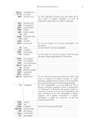 DATE DU BAPTEME DE JESUS                                         51


sur peuple de toi
et sur ville
sanctuaire de toi         Le mot "sanctuaire" pourrait aussi être traduit par le
                          mot "saint". Il désigne cependant au verset 26
                          clairement le [lieu] saint, c'est-à-dire le sanctuaire.
pour faire cesser
la transgression
et pour terminer
le péché
et pour absoudre
faute
et pour faire venir
justice
des durées
et pour sceller           Le sens de "sceller" est à la fois d'accomplir et de
                          mettre fin.
vision                    Le mot "vision" a le sens de prophétie.
et prophète
et pour oindre
sanctuaire                Le mot qodèsh a le sens de "ce qui est saint". Le Saint
                          des Saints désigne généralement le "Très-Saint".
des sanctuaires
et tu connaîtras
et tu seras perspicace
depuis sortie
de parole
pour faire retourner
et pour bâtir
Jérusalem
jusqu'à messie            Le mot "messie" pourrait être traduit par "oint", mais
                          toute la révélation de Gabriel concerne ce messie
                          particulier, qualifié ensuite de guide ou de remarquable.
                          Il vise donc le Messie et non un messie quelconque.
remarquable               Le mot "remarquable" a un sens littéral de "sur le
                          devant" en hébreu; il signifie "en chef" en Jérémie 20:1
                          ou "important" en Proverbes 8:6 quand il qualifie un
                          autre mot (ce qui est le cas ici). Cette qualification attire
                          donc l'attention sur un oint remarquable: le Messie.
                          Employé seul il signifie "conducteur" ou "guide".
                          Théodotion a traduit cette expression en grec par
                          "jusqu'au Christ chef".
septaines
sept
et septaines              Le mot "et" a ici le sens de "puis".
soixante et deux
elle retournera
et elle fut bâtie
place publique
 