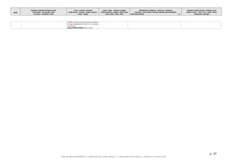 DATES
MOUVEMENTS / EVENEMENTS ARTISTIQUES /AUTEURS
ARTS PLASTIQUES – ARTS APPLIQUES - DESIGN
ARTS VISUELS – PHOTOGRAPHIE - CINEMA
LETTRES - LITTERATURE - PHILOSOPHIE
THEORIES SOCIALES - IDEOLOGIES – RELIGIONS EDUCATION -
THEATRE - MUSIQUES
SAVOIRS - SCIENCES – INVENTIONS -TECHNIQUES
PROCEDES INDUSTRIELS - MATERIAUX - PRODUITS USAGES
SOCIAUX - MEDIAS – PRESSE - SPORTS
TERRITORIALISATION- URBANISATION – ARCHITECTURE - CONSTRUCTION
POPULATIONS – FORCES ACTIONS ET STRATEGIES ECONOMIQUE CLIMAT/ENVIRONNEMENT
EXPEDITIONS/DECOUVERTES - 10 -
EVENEMENTS ET FIGURES POLITIQUES - MOUVEMENTS SOCIAUX
GUERRES ET CONFLITS - TRAITES - ETATS – NATIONS - PEUPLES
MONDIALISATION - GEOPOLIQUE
p. 10
©ALAIN RENAUD 08-2016. LA FORMATION DE NOTRE MONDE : LA MODERNITE INDUSTRIELLE, URBAINE ET MARCHANDE
RELIGION : Les Ecossais concluent un pacte pour défendre
leur église presbytérienne et éviter de se voir imposer
leur épiscopat.
Baltasar GRACIAN y MORALES publie Le Héros.
 