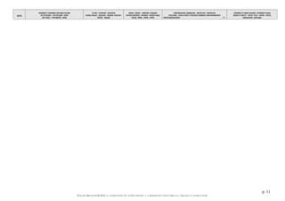 DATES
MOUVEMENTS / EVENEMENTS ARTISTIQUES /AUTEURS
ARTS PLASTIQUES – ARTS APPLIQUES - DESIGN
ARTS VISUELS – PHOTOGRAPHIE - CINEMA
LETTRES - LITTERATURE - PHILOSOPHIE
THEORIES SOCIALES - IDEOLOGIES – RELIGIONS EDUCATION -
THEATRE - MUSIQUES
SAVOIRS - SCIENCES – INVENTIONS -TECHNIQUES
PROCEDES INDUSTRIELS - MATERIAUX - PRODUITS USAGES
SOCIAUX - MEDIAS – PRESSE - SPORTS
TERRITORIALISATION- URBANISATION – ARCHITECTURE - CONSTRUCTION
POPULATIONS – FORCES ACTIONS ET STRATEGIES ECONOMIQUE CLIMAT/ENVIRONNEMENT
EXPEDITIONS/DECOUVERTES - 11 -
EVENEMENTS ET FIGURES POLITIQUES - MOUVEMENTS SOCIAUX
GUERRES ET CONFLITS - TRAITES - ETATS – NATIONS - PEUPLES
MONDIALISATION - GEOPOLIQUE
p. 11
©ALAIN RENAUD 08-2016. LA FORMATION DE NOTRE MONDE : LA MODERNITE INDUSTRIELLE, URBAINE ET MARCHANDE
 