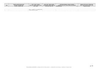 DATES
MOUVEMENTS / EVENEMENTS ARTISTIQUES /AUTEURS
ARTS PLASTIQUES – ARTS APPLIQUES - DESIGN
ARTS VISUELS – PHOTOGRAPHIE - CINEMA
LETTRES - LITTERATURE - PHILOSOPHIE
THEORIES SOCIALES - IDEOLOGIES – RELIGIONS EDUCATION -
THEATRE - MUSIQUES
SAVOIRS - SCIENCES – INVENTIONS -TECHNIQUES
PROCEDES INDUSTRIELS - MATERIAUX - PRODUITS USAGES
SOCIAUX - MEDIAS – PRESSE - SPORTS
TERRITORIALISATION- URBANISATION – ARCHITECTURE - CONSTRUCTION
POPULATIONS – FORCES ACTIONS ET STRATEGIES ECONOMIQUE CLIMAT/ENVIRONNEMENT
EXPEDITIONS/DECOUVERTES - 14 -
EVENEMENTS ET FIGURES POLITIQUES - MOUVEMENTS SOCIAUX
GUERRES ET CONFLITS - TRAITES - ETATS – NATIONS - PEUPLES
MONDIALISATION - GEOPOLIQUE
p. 14
©ALAIN RENAUD 08-2016. LA FORMATION DE NOTRE MONDE : LA MODERNITE INDUSTRIELLE, URBAINE ET MARCHANDE
indiens, le Panchatantra et le Vetalapantchavimchatika,
s’enrichissent d’éléments locaux. (Wikipedia)
 