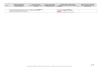 DATES
MOUVEMENTS / EVENEMENTS ARTISTIQUES /AUTEURS
ARTS PLASTIQUES – ARTS APPLIQUES - DESIGN
ARTS VISUELS – PHOTOGRAPHIE - CINEMA
LETTRES - LITTERATURE - PHILOSOPHIE
THEORIES SOCIALES - IDEOLOGIES – RELIGIONS EDUCATION -
THEATRE - MUSIQUES
SAVOIRS - SCIENCES – INVENTIONS -TECHNIQUES
PROCEDES INDUSTRIELS - MATERIAUX - PRODUITS USAGES
SOCIAUX - MEDIAS – PRESSE - SPORTS
TERRITORIALISATION- URBANISATION – ARCHITECTURE - CONSTRUCTION
POPULATIONS – FORCES ACTIONS ET STRATEGIES ECONOMIQUE CLIMAT/ENVIRONNEMENT
EXPEDITIONS/DECOUVERTES - 45 -
EVENEMENTS ET FIGURES POLITIQUES - MOUVEMENTS SOCIAUX
GUERRES ET CONFLITS - TRAITES - ETATS – NATIONS - PEUPLES
MONDIALISATION - GEOPOLIQUE
p. 45
©ALAIN RENAUD 08-2016. LA FORMATION DE NOTRE MONDE : LA MODERNITE INDUSTRIELLE, URBAINE ET MARCHANDE
d´une série de 12 natures-mortes de fruits et de végétaux tropicaux ou cultivés au Brésil
(aucune indication de date); et du grand panneau Dança dos Tapuias [Danse desTapuias], s.d..
Nassau en fait donation au Roi Frederik III du Danemark en 1654, et c´est ainsi que ces oeuvres
appartiennent actuellement au Nationalmuseet de Copenhague. » (www.itaucultural.org.br)
INDES/RELIGION : naissance de GURU GOBIND SINGH le
dernier gurû incarné du Sikkhisme (1708).
Les Français chassent les Anglais de L'ÎLE SAINT-CHRISTOPHE.
TORTOLA est colonisée par l’ANGLETERRE au détriment des PAYS-BAS.
CATASTROPHES
FRANCE/ALSACE DU NORD : Épidémie de peste > 6 000 morts depuis 1633.
 