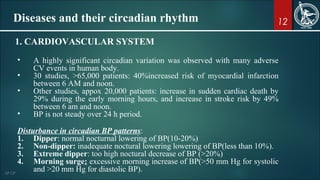 12Diseases and their circadian rhythm
1. CARDIOVASCULAR SYSTEM
• A highly significant circadian variation was observed with many adverse
CV events in human body.
• 30 studies, >65,000 patients: 40%increased risk of myocardial infarction
between 6 AM and noon.
• Other studies, appox 20,000 patients: increase in sudden cardiac death by
29% during the early morning hours, and increase in stroke risk by 49%
between 6 am and noon.
• BP is not steady over 24 h period.
Disturbance in circadian BP patterns:
1. Dipper: normal nocturnal lowering of BP(10-20%)
2. Non-dipper: inadequate noctural lowering lowering of BP(less than 10%).
3. Extreme dipper: too high noctural decrease of BP (>20%)
4. Morning surge: excessive morning increase of BP(>50 mm Hg for systolic
and >20 mm Hg for diastolic BP).
 
