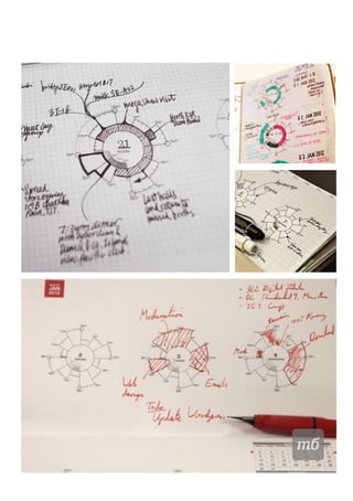 Chronodex Русифицированный ежедневник А5