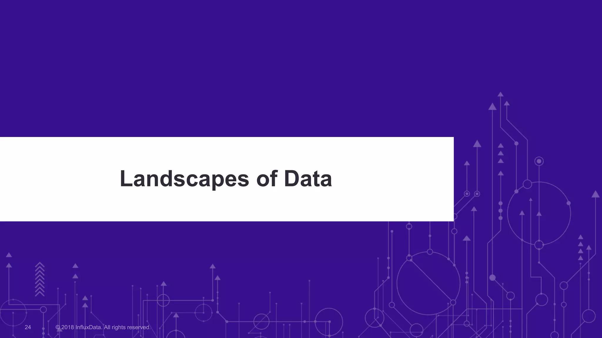 Landscapes of Data
 