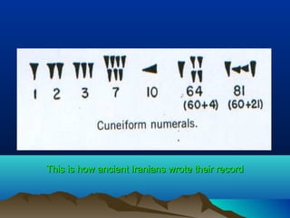 This is how ancient Iranians wrote their recordThis is how ancient Iranians wrote their record
 