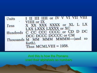 And this is how the RomansAnd this is how the Romans
used their alphabets as numbersused their alphabets as numbers
 