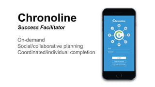 Chronoline
Success Facilitator
On-demand
Social/collaborative planning
Coordinated/individual completion
 