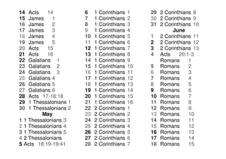 Chronological New Testament Reading Schedule