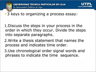 3 keys to organizing a process essay:


1.Discuss the steps in your process in the
order in which they occur. Divide the steps
into separate paragraphs.
2.Write a thesis statement that names the
process and indicates time order.
3.Use chronological order signal words and
phrases to indicate the time sequence.
 