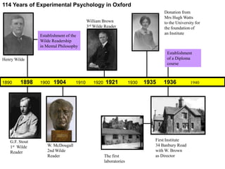 114 Years of Experimental Psychology in Oxford
                                                                                Donation from
                                                                                Mrs Hugh Watts
                                         William Brown                          to the University for
                                         3rd Wilde Reader                       the foundation of
                                                                                an Institute
                Establishment of the
                Wilde Readership
                in Mental Philosophy
                                                                                 Establishment
Henry Wilde                                                                      of a Diploma
                                                                                 course



1890    1898    1900   1904       1910      1920   1921           1930   1935   1936           1940




   G.F. Stout                                                               First Institute
   1st Wilde       W. McDougall                                             34 Banbury Road
   Reader          2nd Wilde                                                with W. Brown
                   Reader                          The first                as Director
                                                   laboratories
 