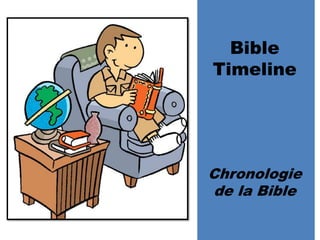 Bible
Timeline
Chronologie
de la Bible
 