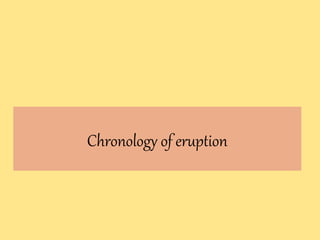 Chronology of eruption
 