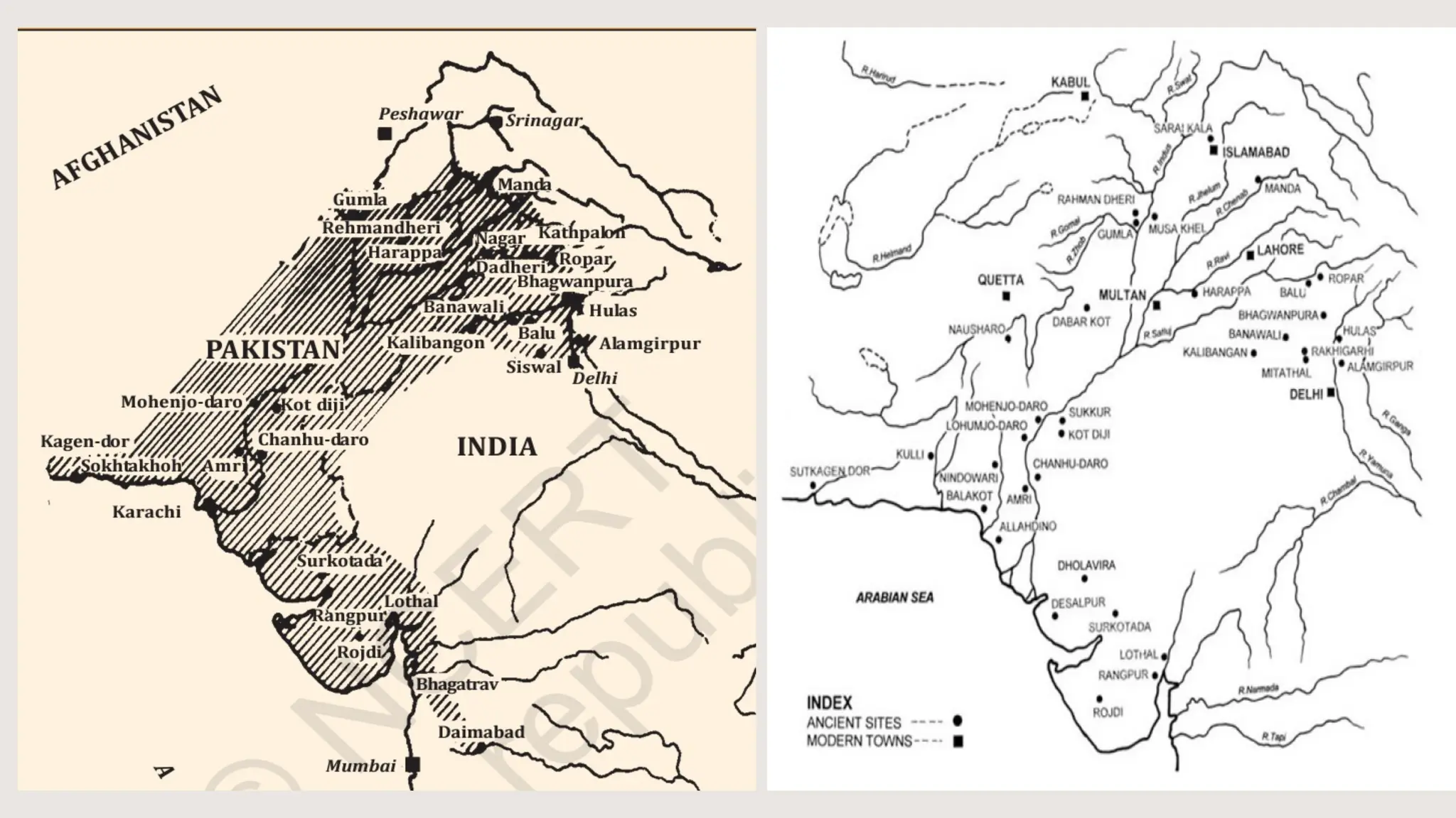 Chronology Of Ancient History Of Cultural Diversity In India