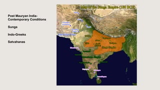 Post Mauryan India-
Contemporary Conditions
Sunga
Indo-Greeks
Satvahanas
 