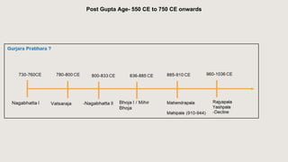 Post Gupta Age- 550 CE to 750 CE onwards
 