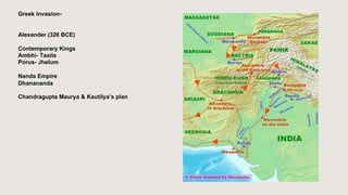 Greek Invasion-
Alexander (326 BCE)
Contemporary Kings
Ambhi- Taxila
Porus- Jhelum
Nanda Empire
Dhanananda
Chandragupta Maurya & Kautilya’s plan
 
