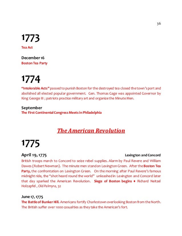 Chronology Of The Restoration July 2016