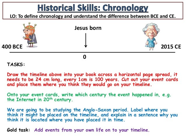 Understanding bce timeline