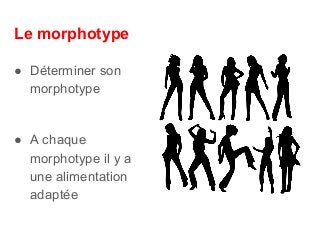 Il y a 5 morphotypes
● Déterminés en
fonction de tes
mensurations
● Déterminer ton
morphotype
 