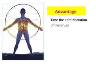 Advantage
Time the administration
of the drugs
 