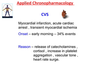 Applied Chronopharmacology
CVS
Myocardial infarction, acute cardiac
arrest , transient myocardial ischemia
Onset – early morning – 34% events
Reason – release of catecholamines ,
cortisol , increase in platelet
aggregation , vascular tone ,
heart rate surge.
 