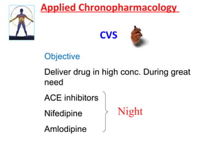 Applied Chronopharmacology
CVS
Objective
Deliver drug in high conc. During great
need
ACE inhibitors
Nifedipine
Amlodipine
Night
 