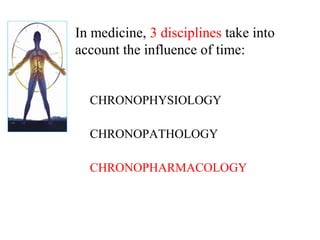 CHRONOPHYSIOLOGY
CHRONOPATHOLOGY
CHRONOPHARMACOLOGY
In medicine, 3 disciplines take into
account the influence of time:
 