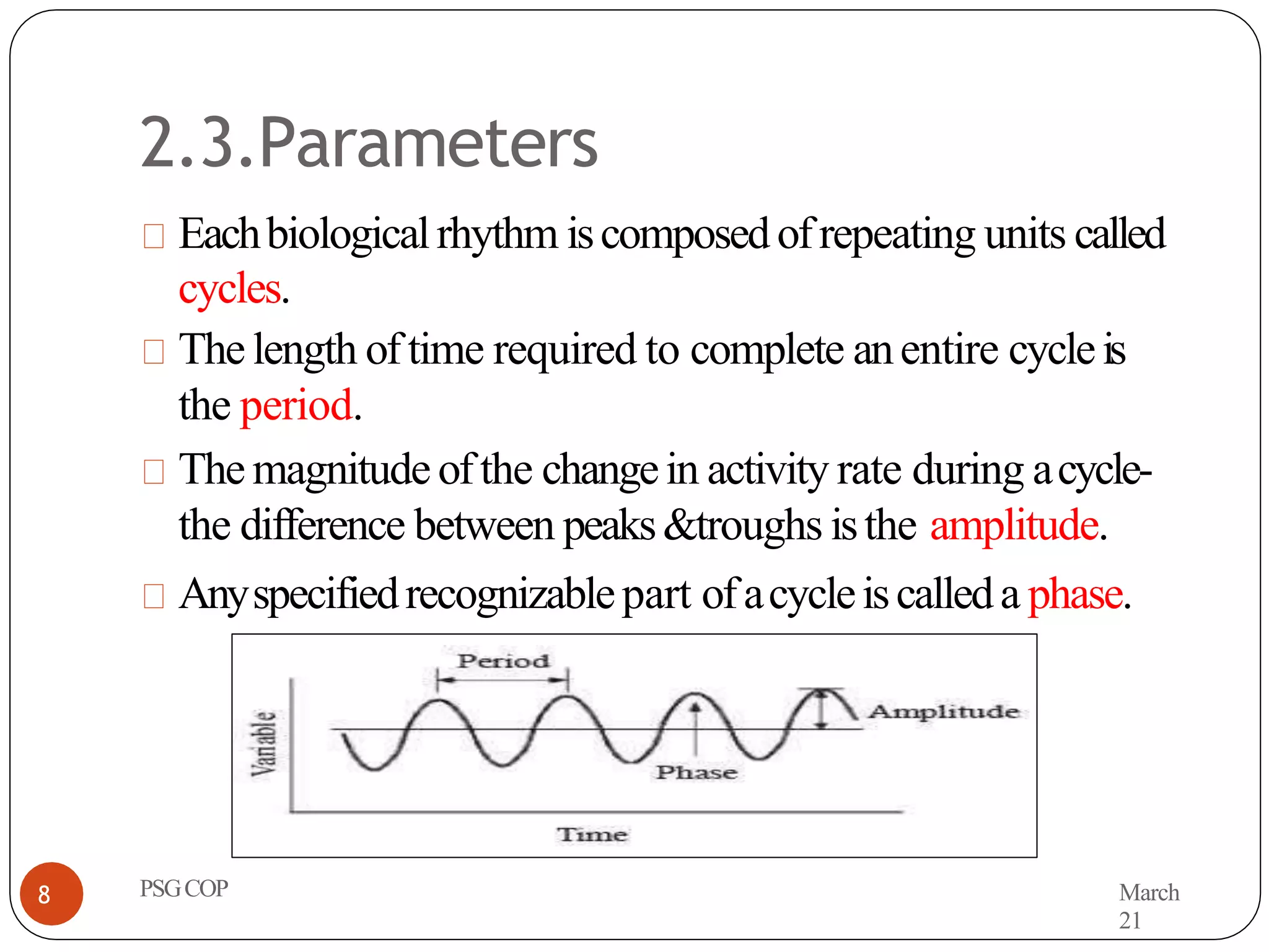 Chronopharmacology- Biological and Circadian rhythms.pptx