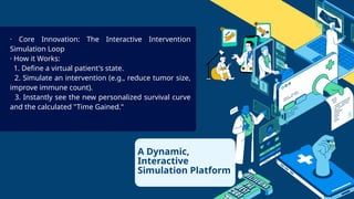 ChronoPrognosis: Personalized Interactive Survival Analysis Simulation ...