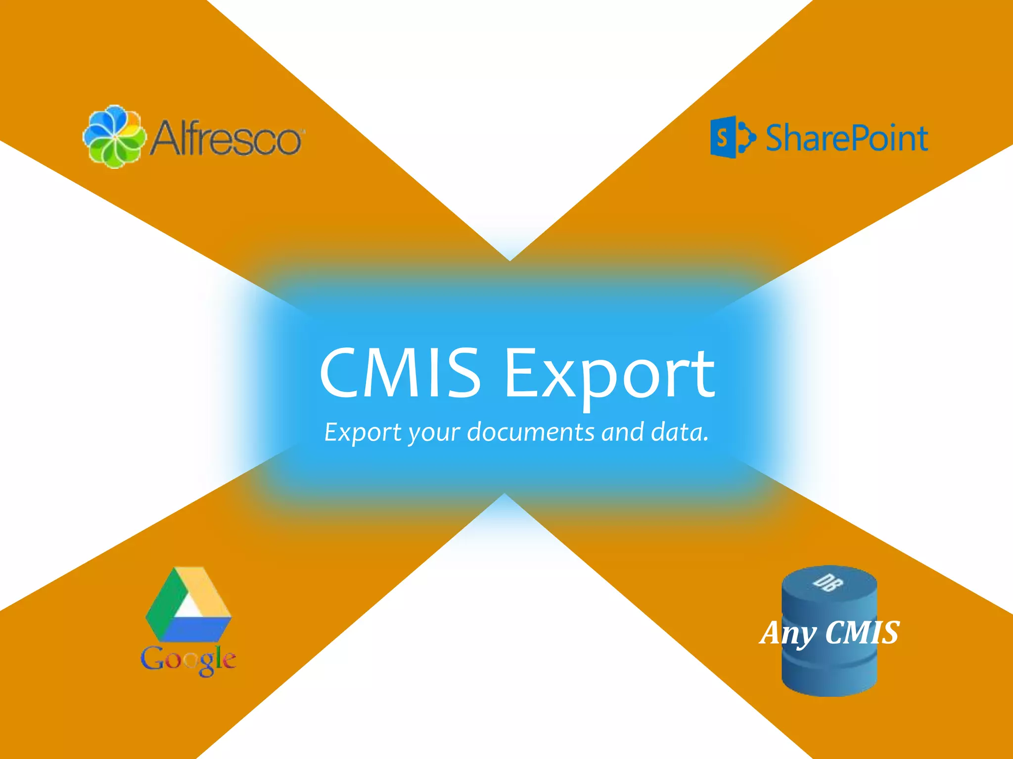 Any CMIS
Database
Microsoft
SharePoint
Google Drive
Alfresco
Google Drives
CMIS Export
Export your documents and data.
Any CMIS
 
