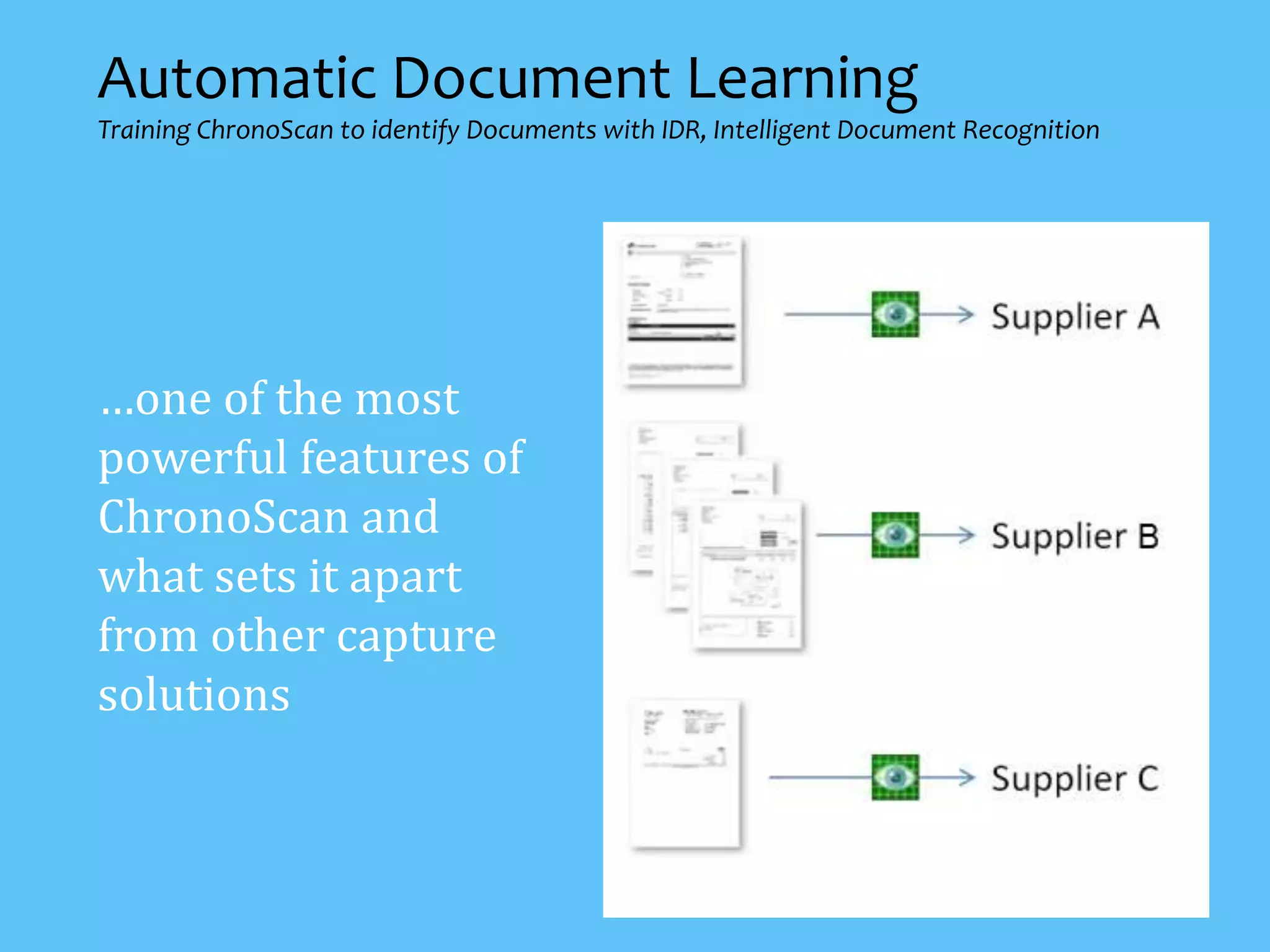 Automatic Document Learning
Training ChronoScan to identify Documents with IDR, Intelligent Document Recognition
…one of the most
powerful features of
ChronoScan and
what sets it apart
from other capture
solutions
 