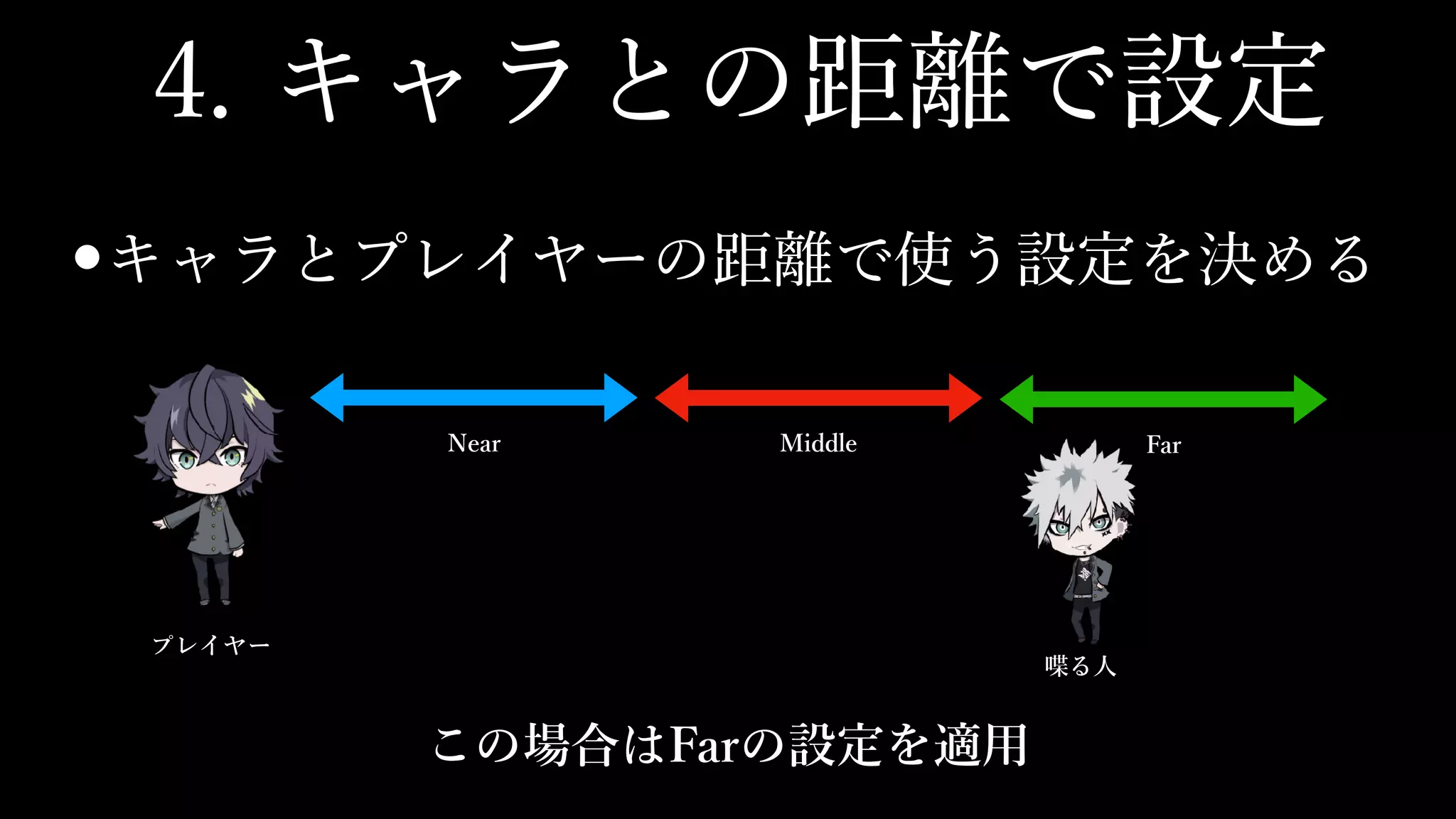 東京クロノスサウンドの話 Part2