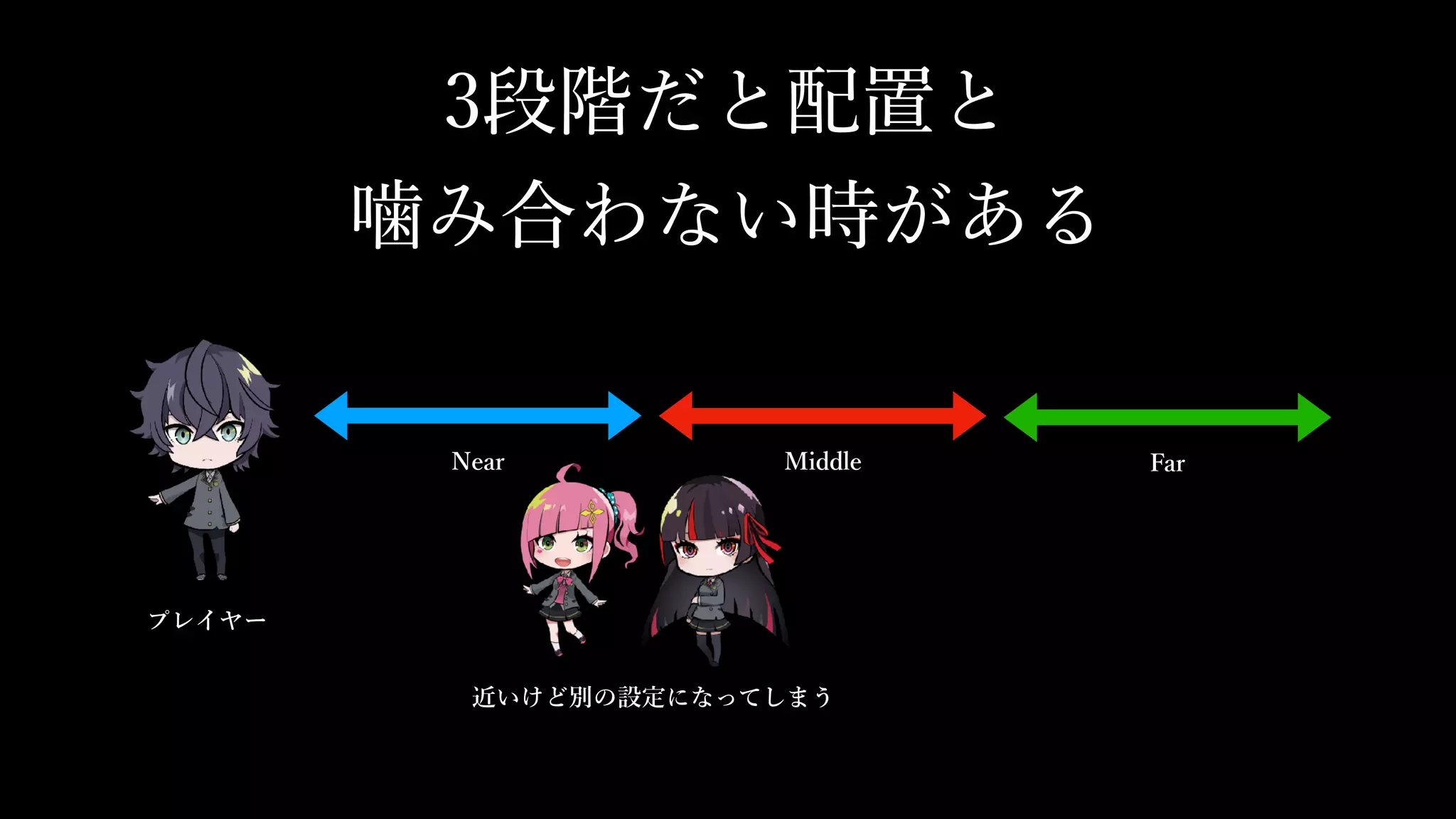 東京クロノスサウンドの話 Part2