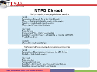 Chroot içinde {DNS, NTP, Nginx, PHP-FPM} | PDF