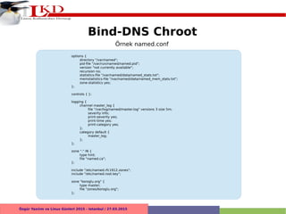 Chroot içinde {DNS, NTP, Nginx, PHP-FPM} | PDF